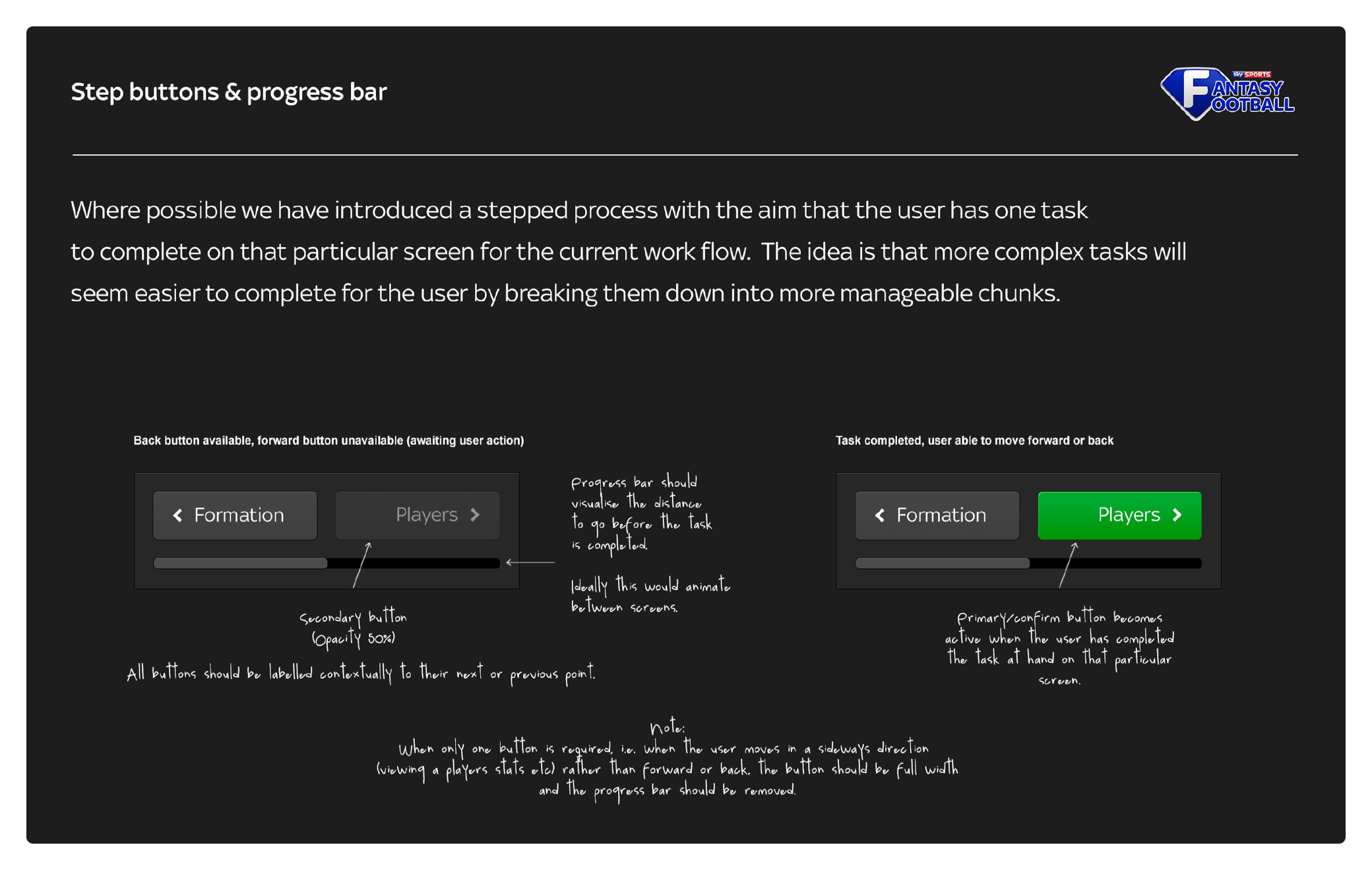 Fantasy Football Documentation